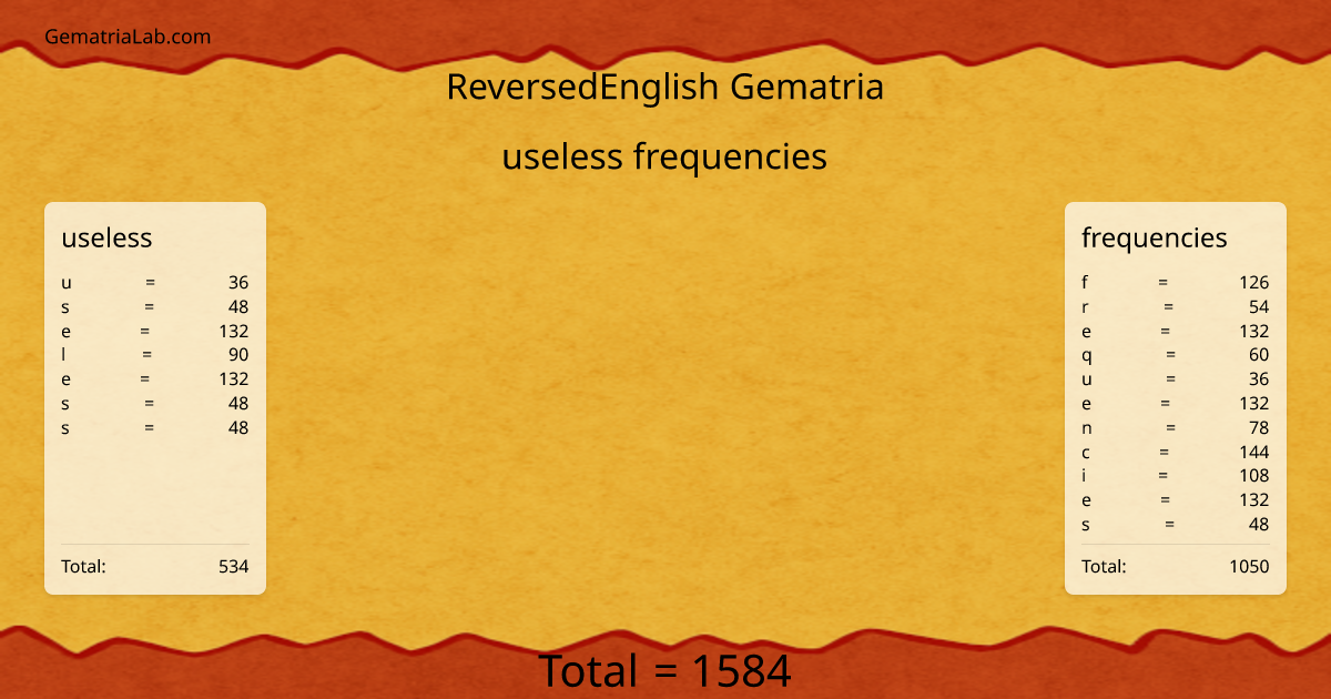 useless frequencies in reversedEnglish Gematria